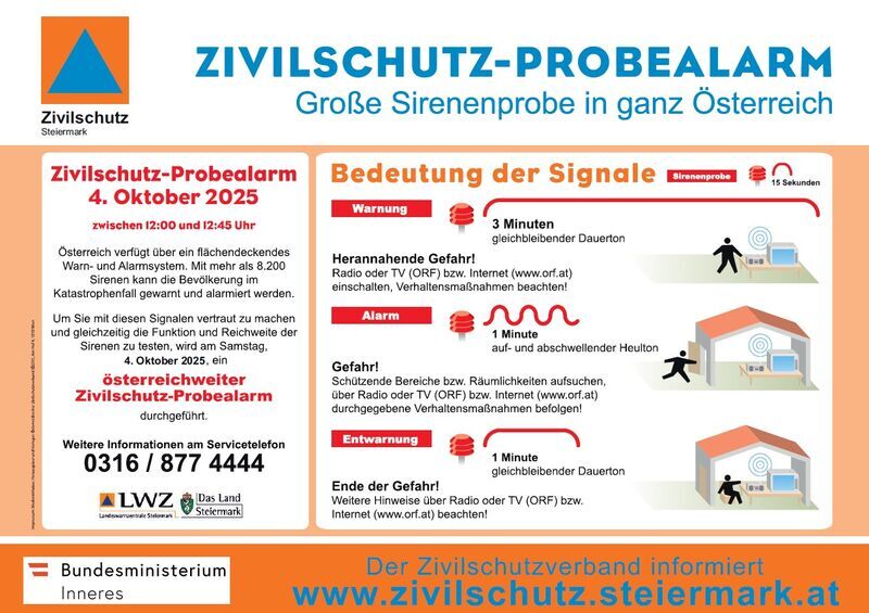Zivilschutz Probearlam
